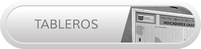 Tableros